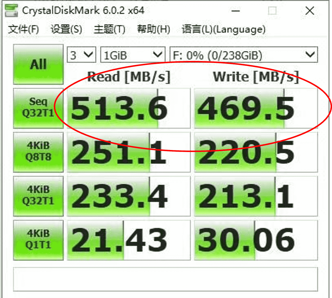 Enigma 4.0 测速与硬件规格图